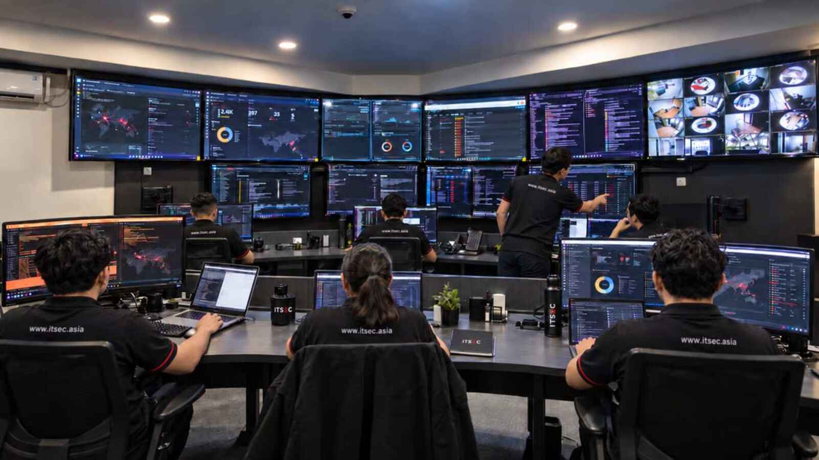 ITSEC Asia (IDX: CYBR) Ungkap Pola Ransomware yang Berkembang Sebelum Enkripsi Dimulai