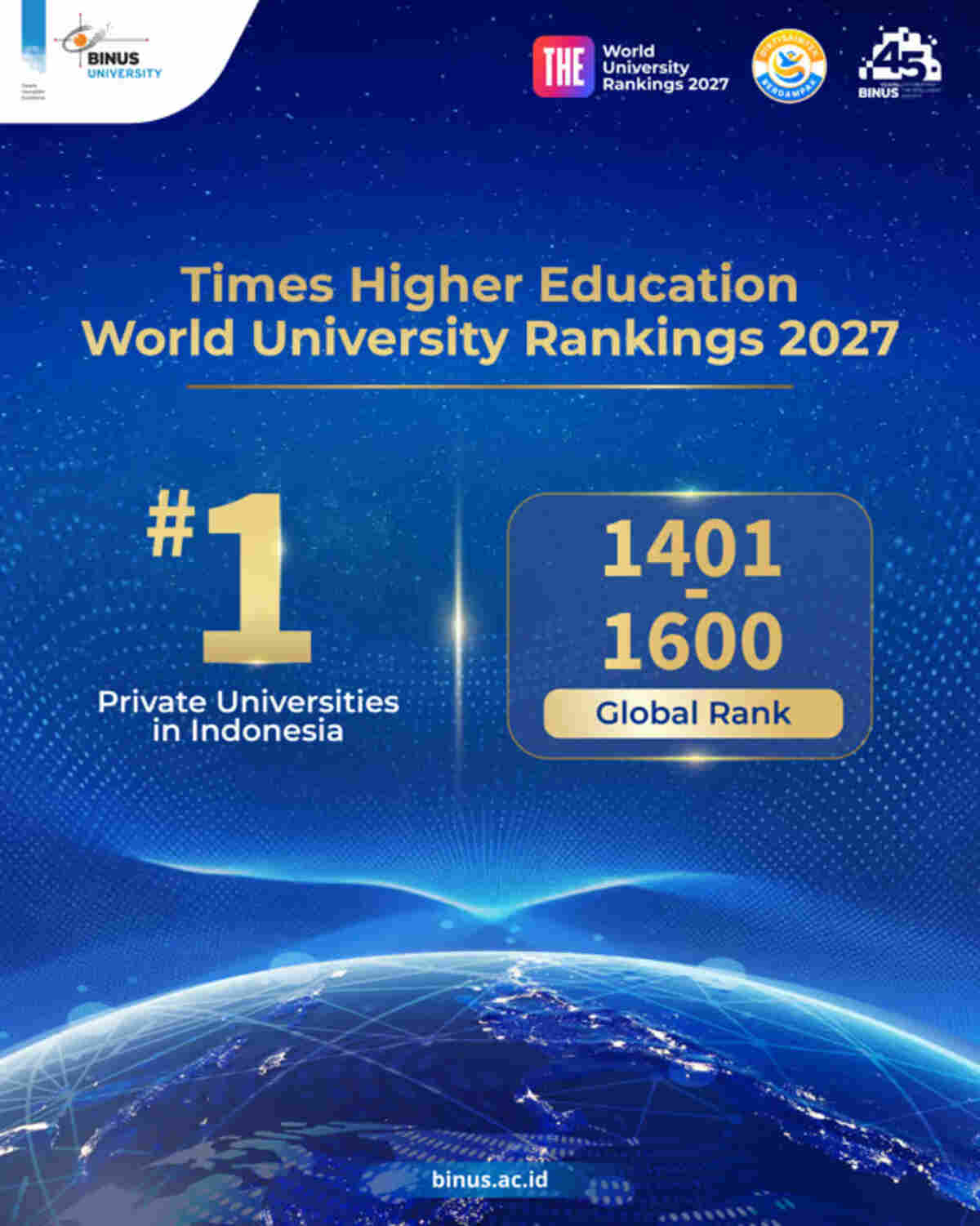 BINUS University Pertahankan Posisi sebagai Perguruan Tinggi Swasta #1 di Indonesia dalam Times Higher Education World University Rankings 2027