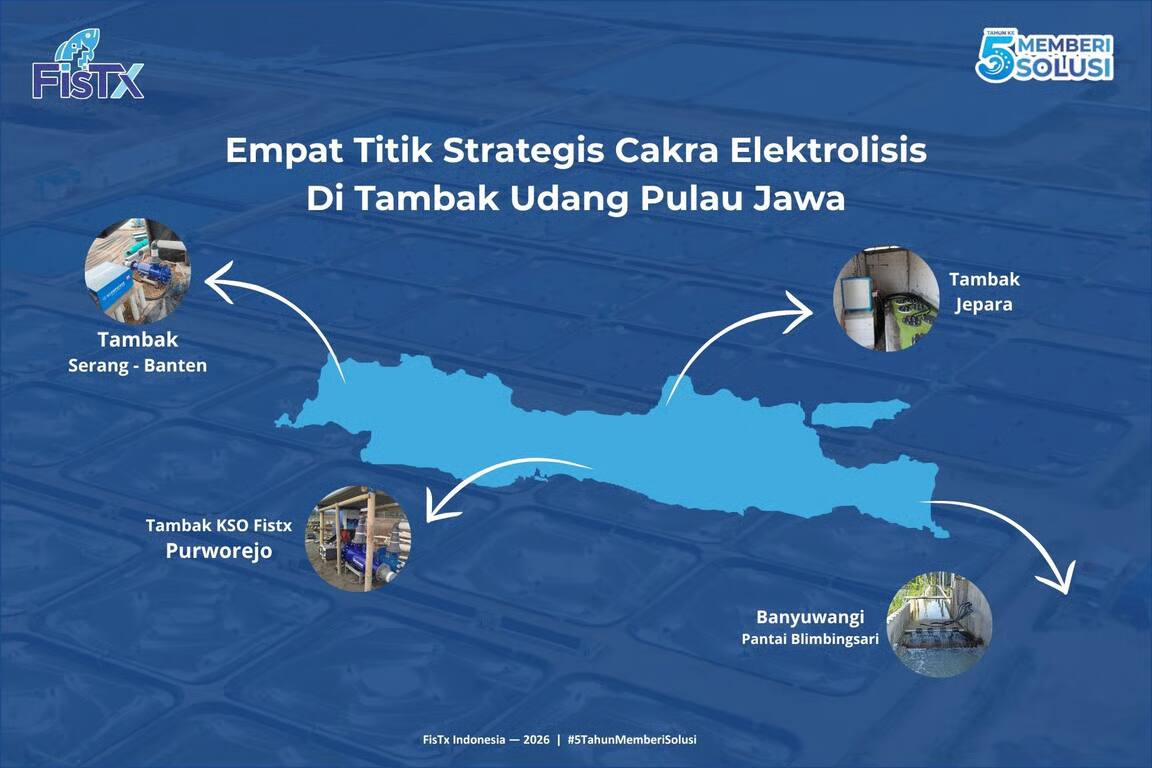 Cakra Elektrolisis, Teknologi Sterilisasi Air Tambak Karya Anak Bangsa, Mulai Dipercaya Tambak Besar di Pulau Jawa