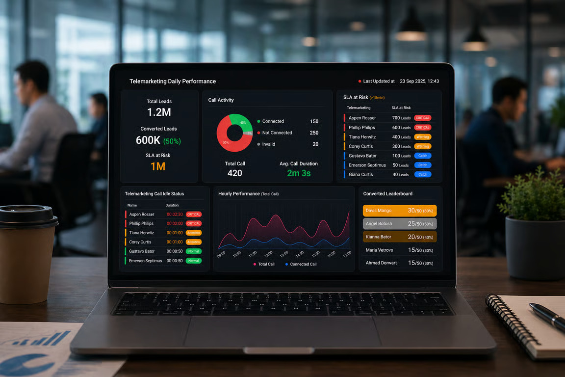 OneCore CRM Dorong Transformasi Digital Sales, Jadi Enabler Pertumbuhan Bisnis di Tengah Tantangan Konversi Leads