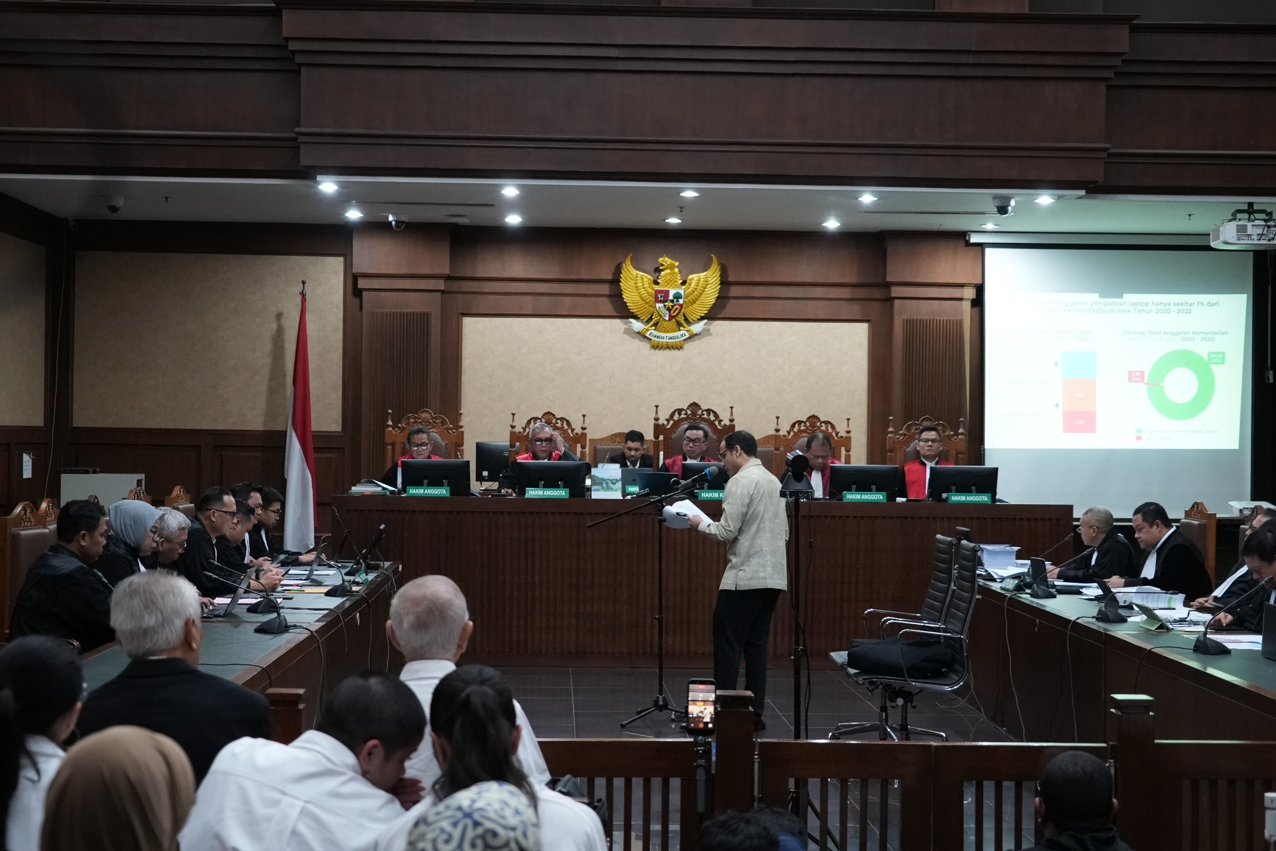 JPU Sebut Nota Duplik Terdakwa Pertegas Unsur Pidana dalam Kasus Chromebook