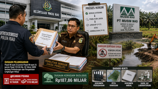 Berkas Kasus Lingkungan PT Musim Mas Masuk Lagi ke Kejati Riau, Jaksa Teliti Kelengkapan