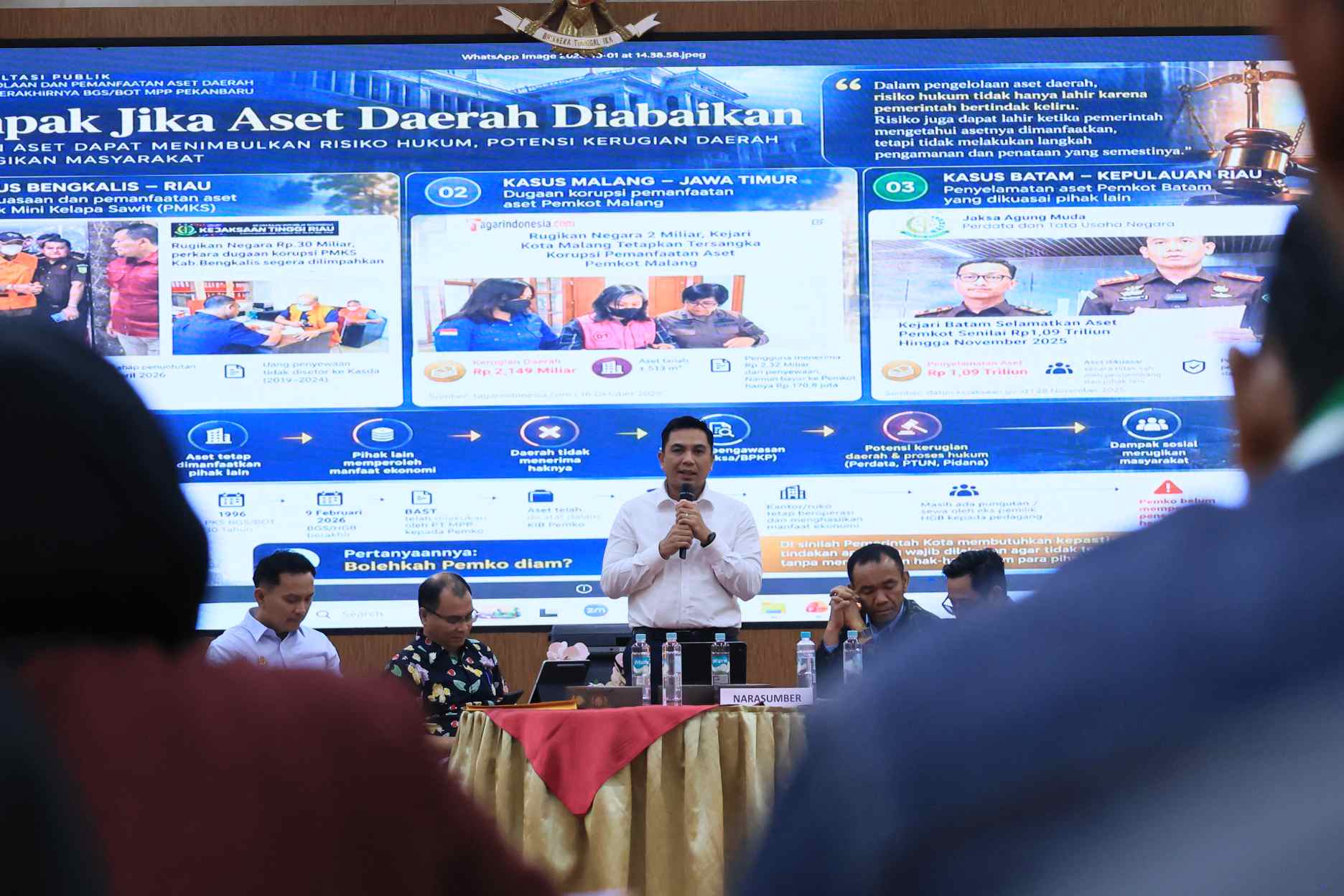 Pemko Pekanbaru Cari Solusi Terbaik Penyelesaian STC, Tarif Sewa Bakal Dikaji