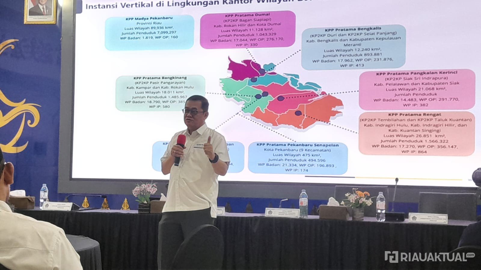 Kepatuhan SPT Baru 48 Persen, DJP Riau Beri Relaksasi dan Perpanjangan Waktu 