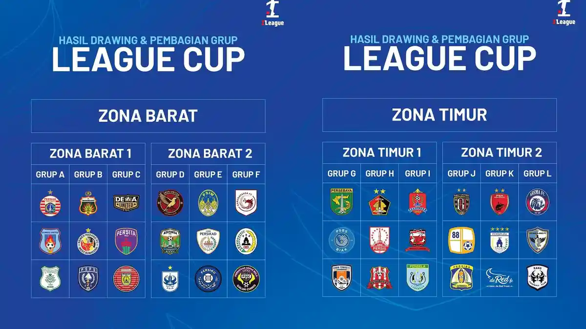 Jadwal Lengkap League Cup 2026/2027: PSPS Pekanbaru Hadapi Bhayangkara Presisi di Laga Perdana