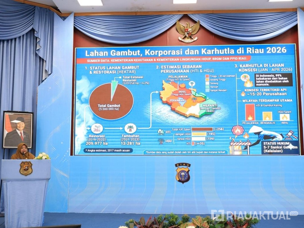 Bupati Siak: Restorasi Gambut untuk Cegah Karhutla di Riau